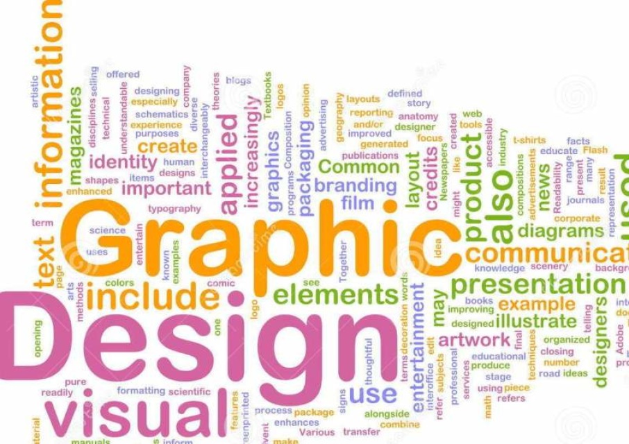 What are graphics packages?